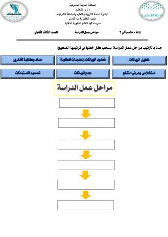 مراحل عمل الدراسة