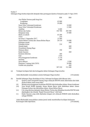 Soalan 5 modul 9:pembetulan kesilapan