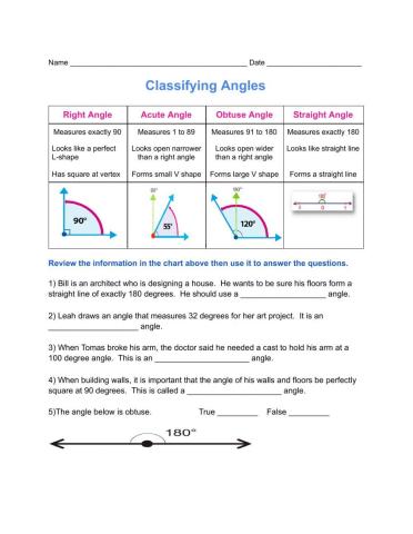 Classifying Angles