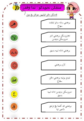 Tajwid:Tanda Waqaf