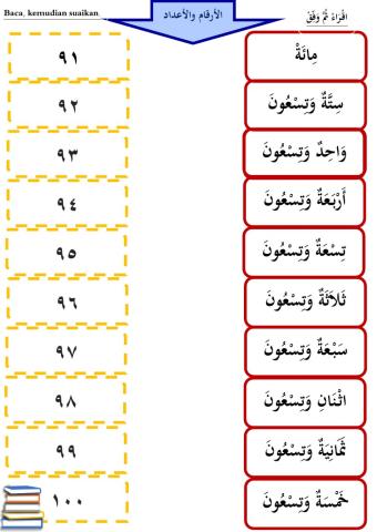 Nombor 91 - 100