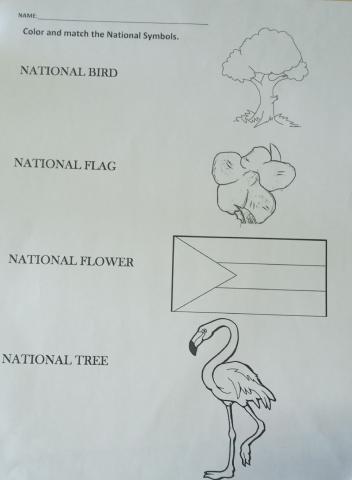 National Symbols