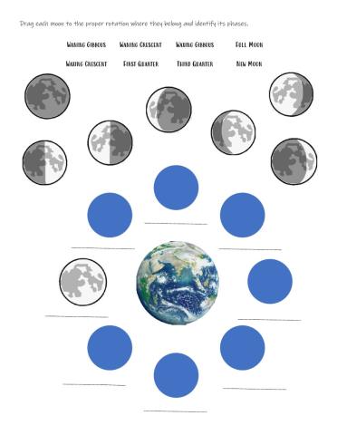 Moon Phases