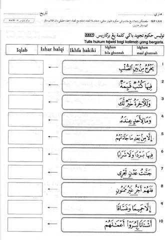 Hukum Nun Sakinah & Tanwin