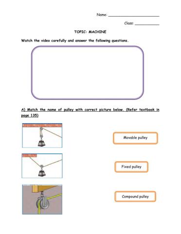 Types of Pulley