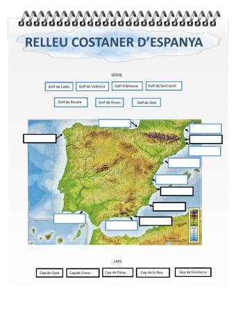 Relleu costaner d'Espanya