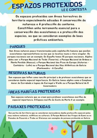 Ciencias da natureza: espazos protexidos