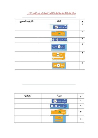 ورقه عمل