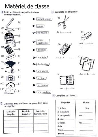 Le matériel scolaire A1