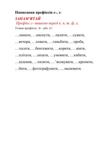 Правопис слів із префіксами з-, с-