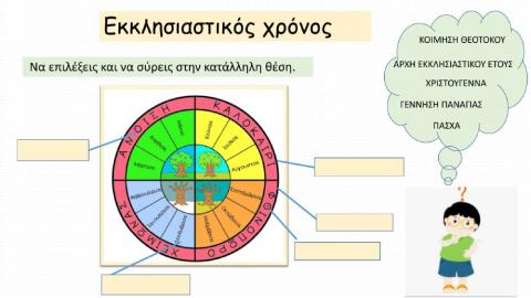 Θρησκευτικά Γ΄ τάξη