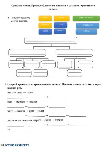 Живи организми - 3. клас