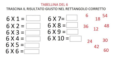 Tabellina del 6