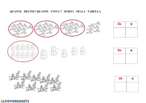 Decine e Unità