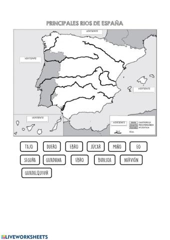 Rios de españa