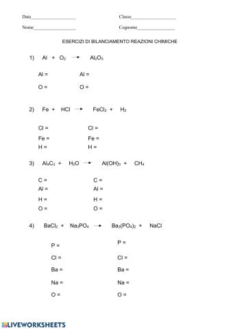 Bilanciamento reazioni chimiche - 1parte
