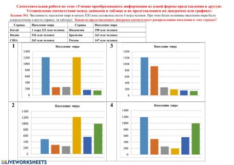 Установление соответствия между данными в таблице и диаграмме (9)