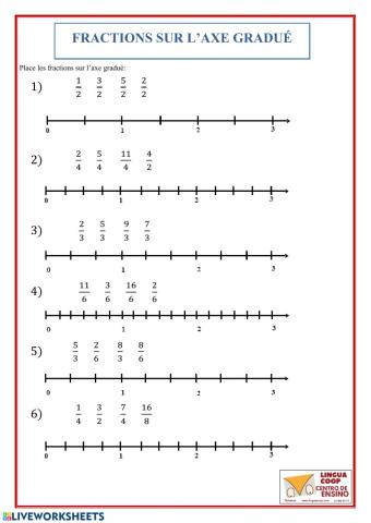 Fractions sur l'axe gradué