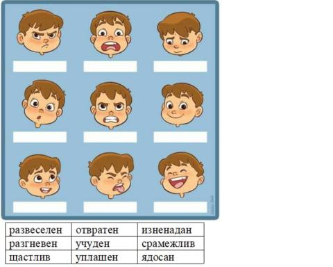 Емоции-познай кой как се чувства? Плъзни думата.