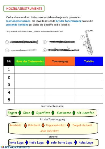 Holzblasinstrumente