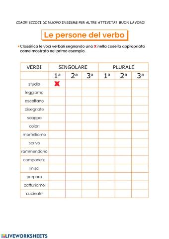 Verbi e comprensione del testo