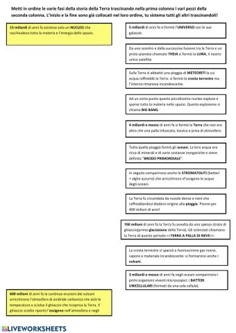 L'evoluzione della vita nell'era Archeozoica