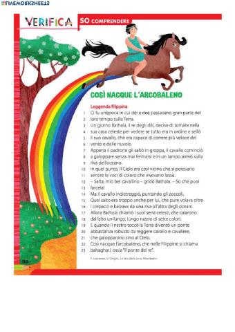 La nascita dell'arcobaleno