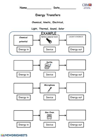 Energy transformation