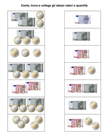 Euro: colleghiamo le stesse quantità