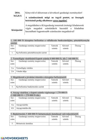 Számvitel - 2016 május - érettségi feladat