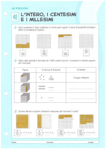 Frazioni decimali-centesimi e millesimi
