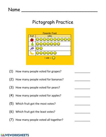 Pictograph Practice