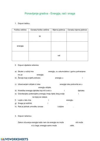 Ponavljanje znanja - Energija, rad i snaga
