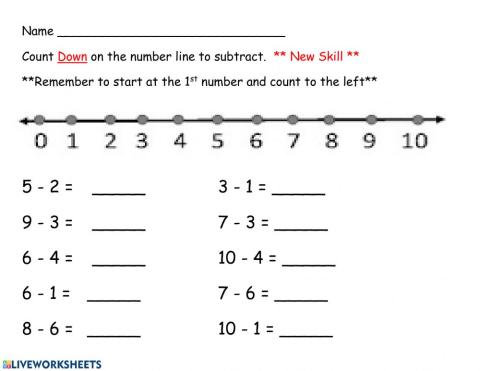 Number line subtraction