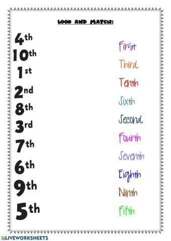 Ordinal numbers