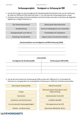 Verfassungen Bundesrepublik-DDR