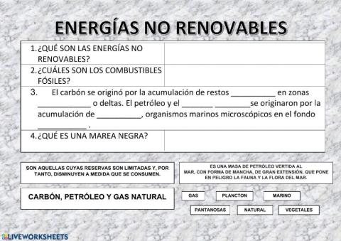 Energías no renovables