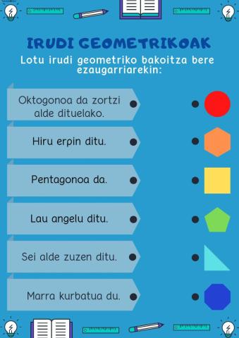 Irudi geometrikoak: ezaugarriak