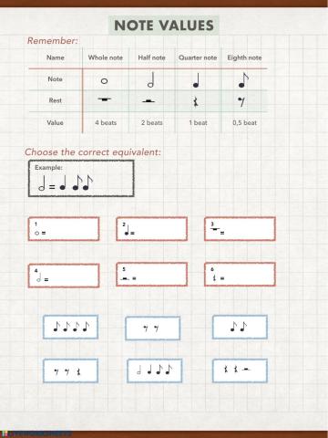 Notes values