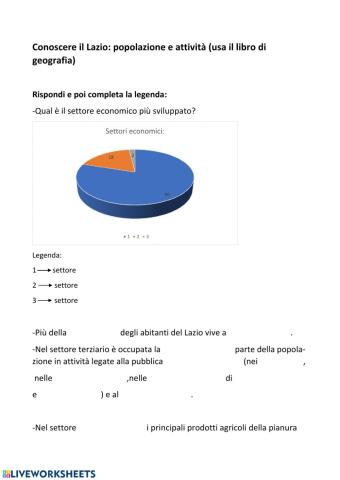 Conoscere il Lazio: popolazione e attività