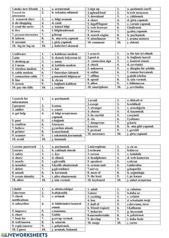 8th grades unit 5 ınternet vocabulary matching