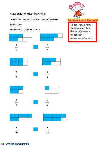 Confronto tra frazioni