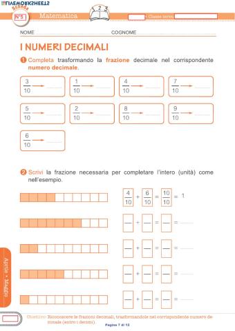 Frazioni e numeri decimali