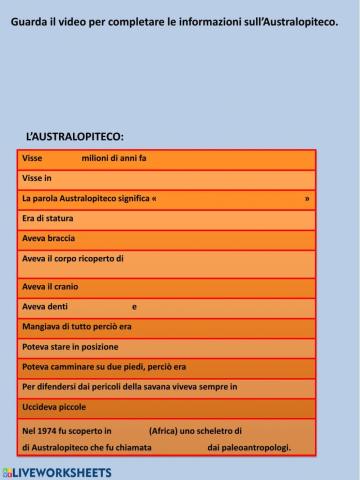 L'Australopiteco