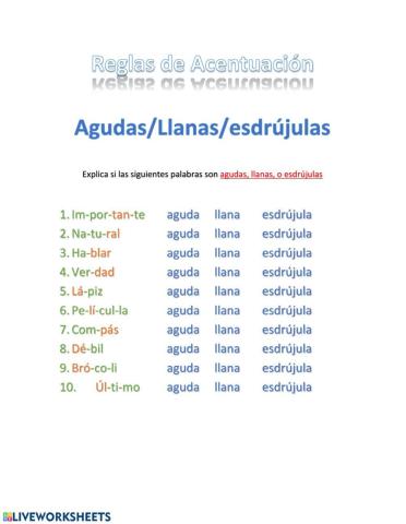 Reglas de acentuación