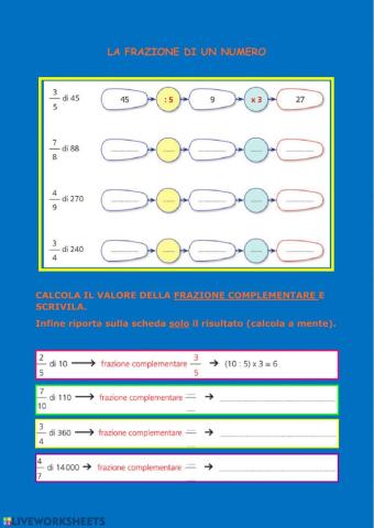 La frazione di un numero