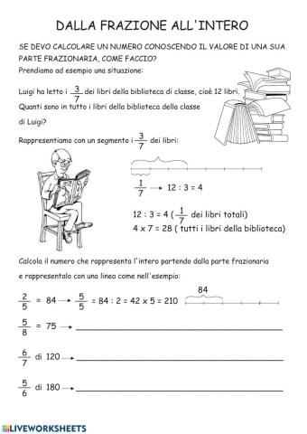 Dalla frazione all'intero