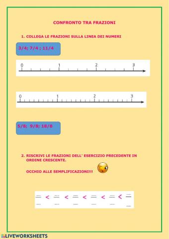 Confronto tra frazioni