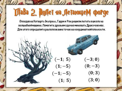 Гарри Поттер и КП - Глава 2