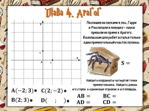 Гарри Поттер и КП - Глава 4